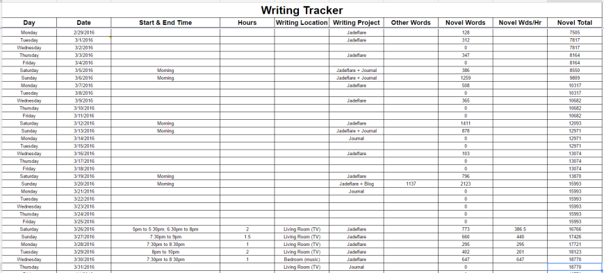 033116-Writing Tracker